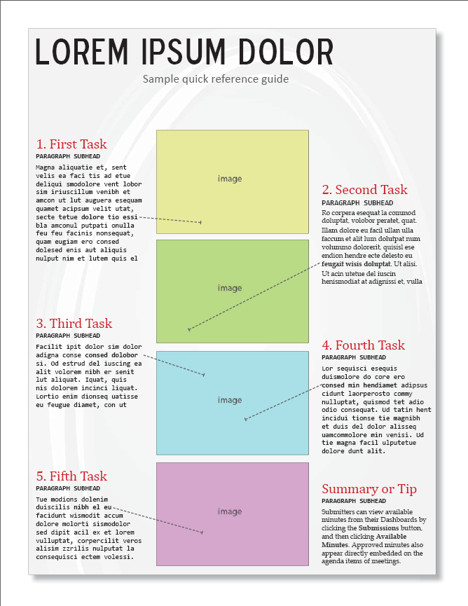 How to Create a Comprehensive How to Guide [+Examples]