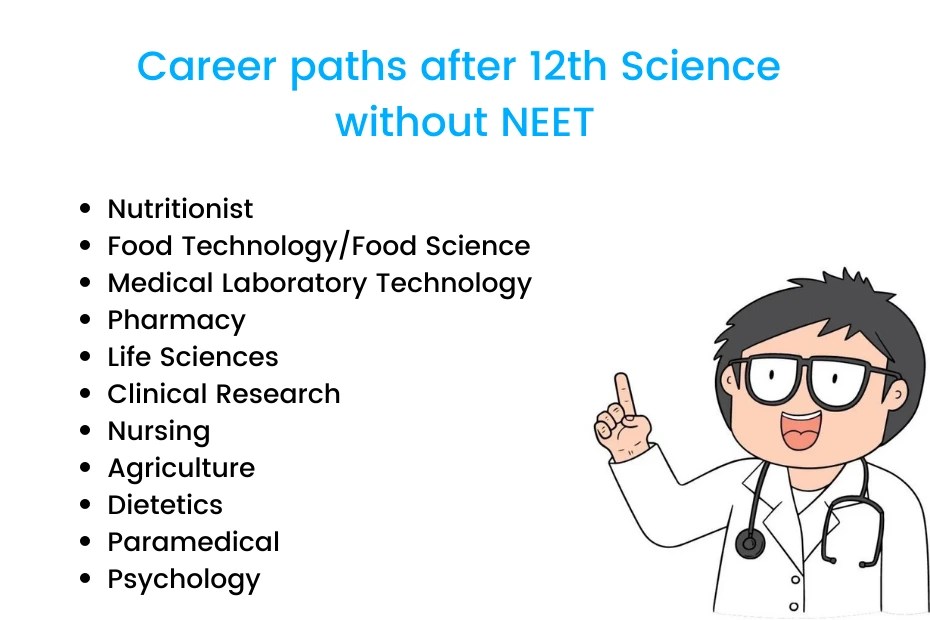 Top 20 Medical Courses Without NEET in 2023 iDreamCareer