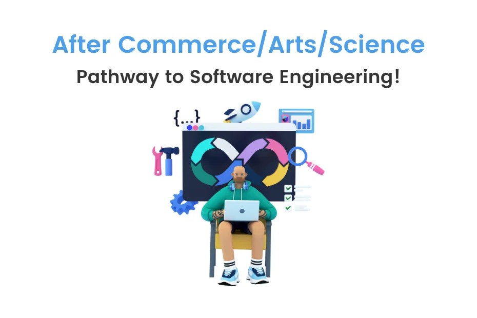 How to a Software Engineer After 12th? iDreamCareer