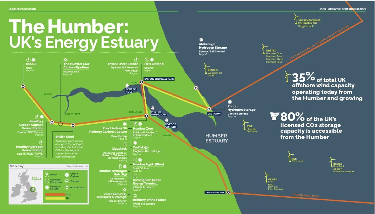 Humber Industrial Cluster IDRIC