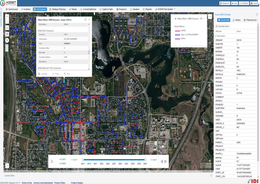 20Year RiskBased Optimal Renewal Plan for City of Regina Water