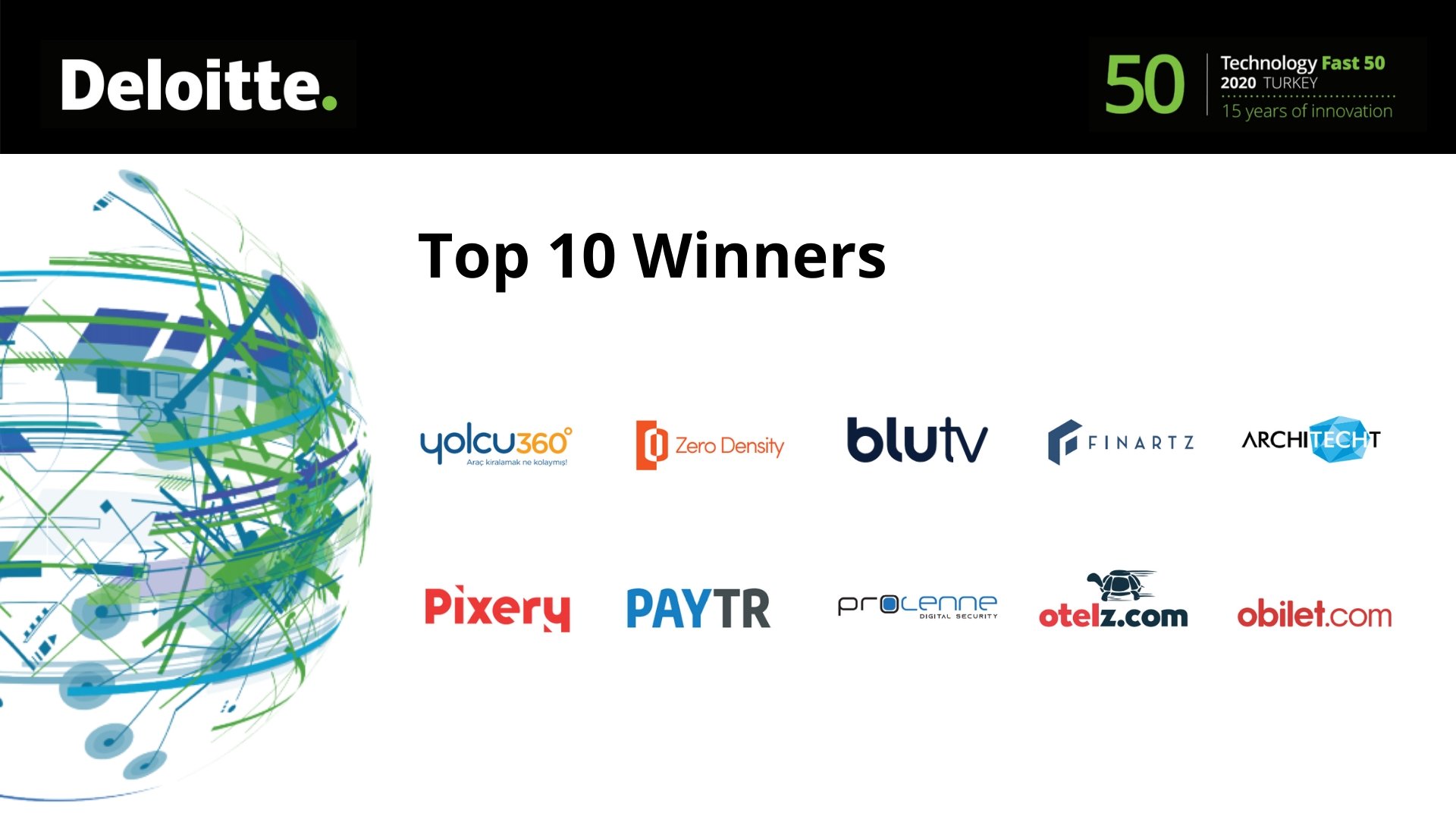 2020’s 50 fastestgrowing Turkish tech companies take the stage Daily