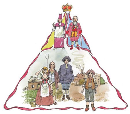 Sejarah Revolusi Perancis (1789) - Latarbelakang, Kronologi, Dan Dampaknya  - Idsejarah