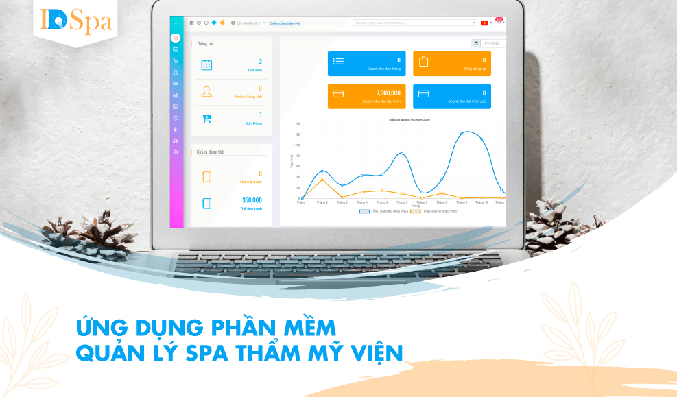 Ứng dụng phần mềm quản lý spa thẩm mỹ viện