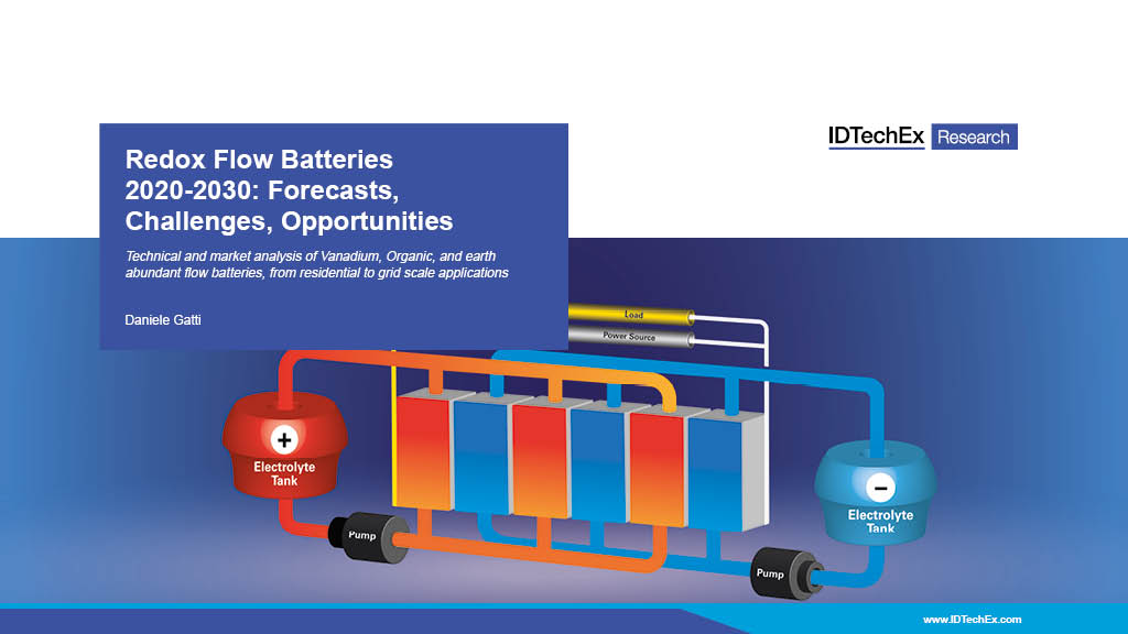Redox Flow Batteries 20202030 Forecasts, Challenges, Opportunities