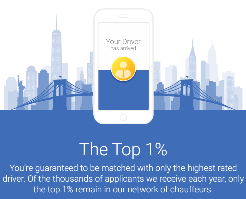 How to Hire a Driver to Drive You in Your Own Car iDriveYourCar