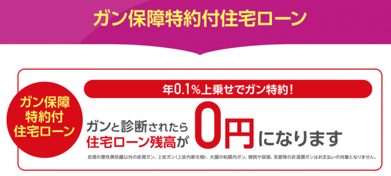 がん保険っているの？住宅ローンの「団信の特約」はお得なのか？ イエ＆ライフ