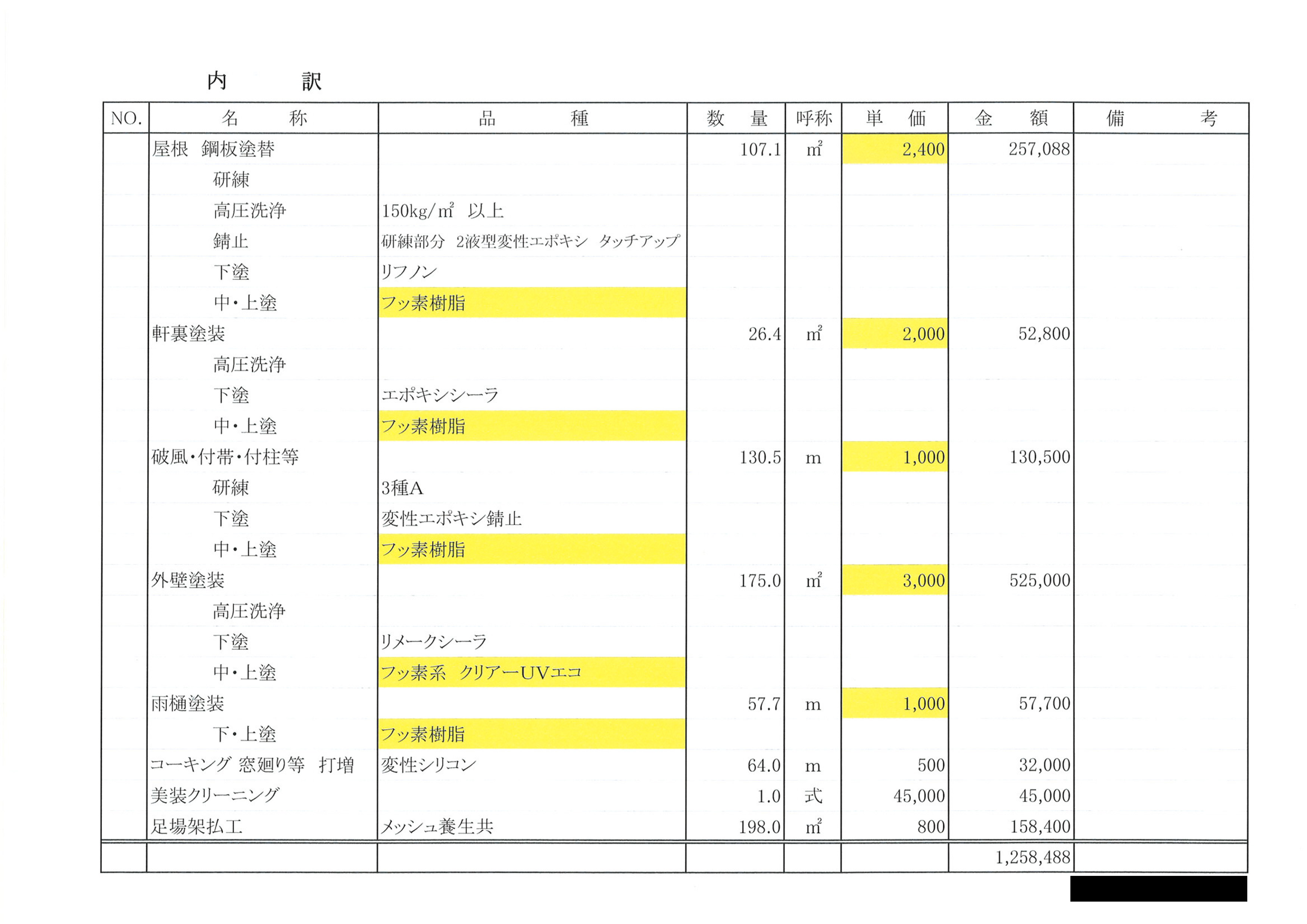 CV5W様ご確認用　塗装費用 広島の外壁塗装料金 超低汚染無機塗料 25年耐久 | 広島の外壁