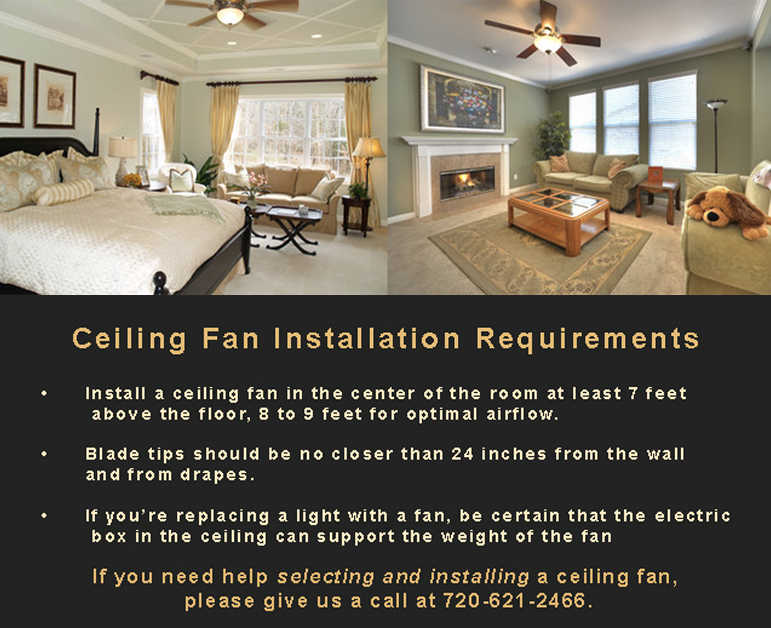 24 Hour Electrical Service Installing Ceiling Fans 50 OFF Coupon