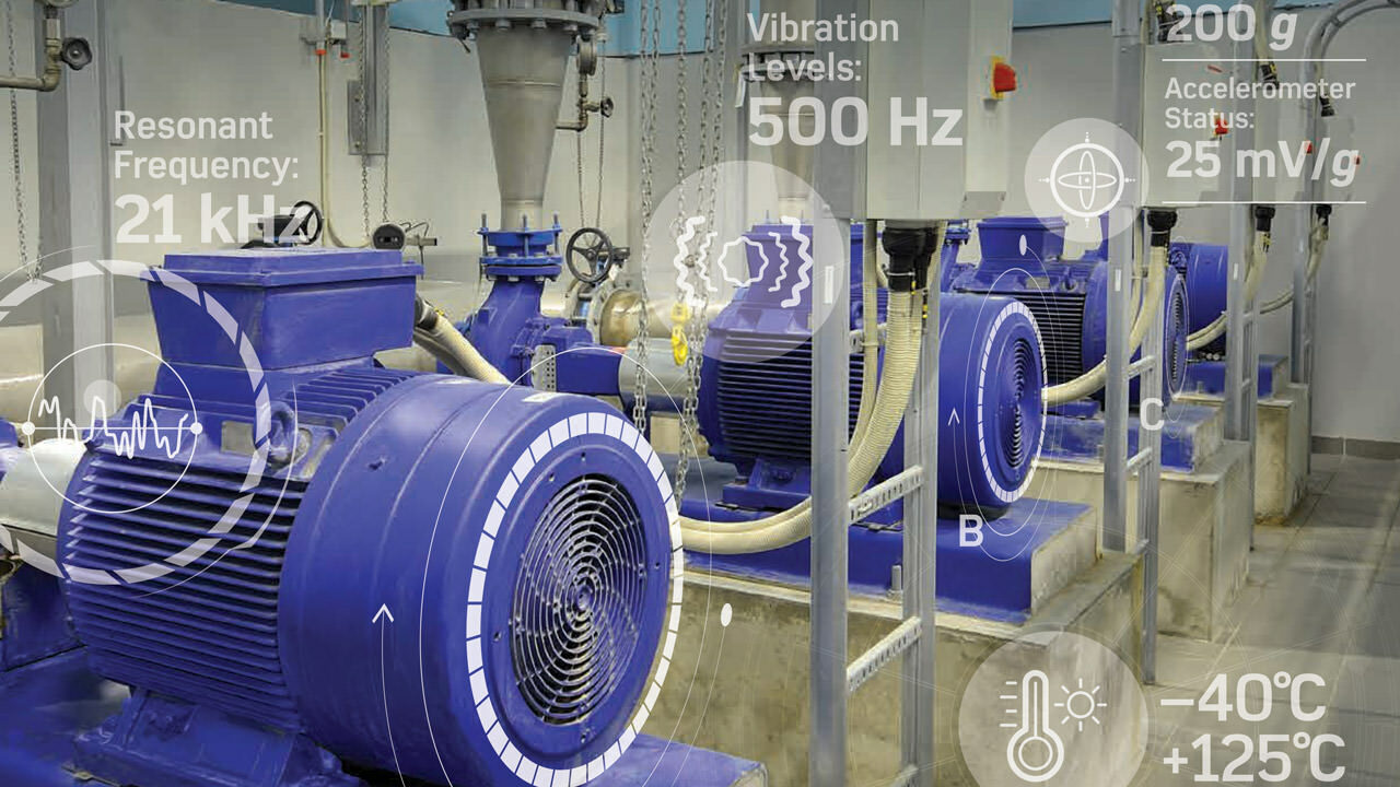 Enabling robust conditionbased monitoring for Industry 4.0