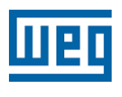 Top Electric Motor Manufacturers in South America