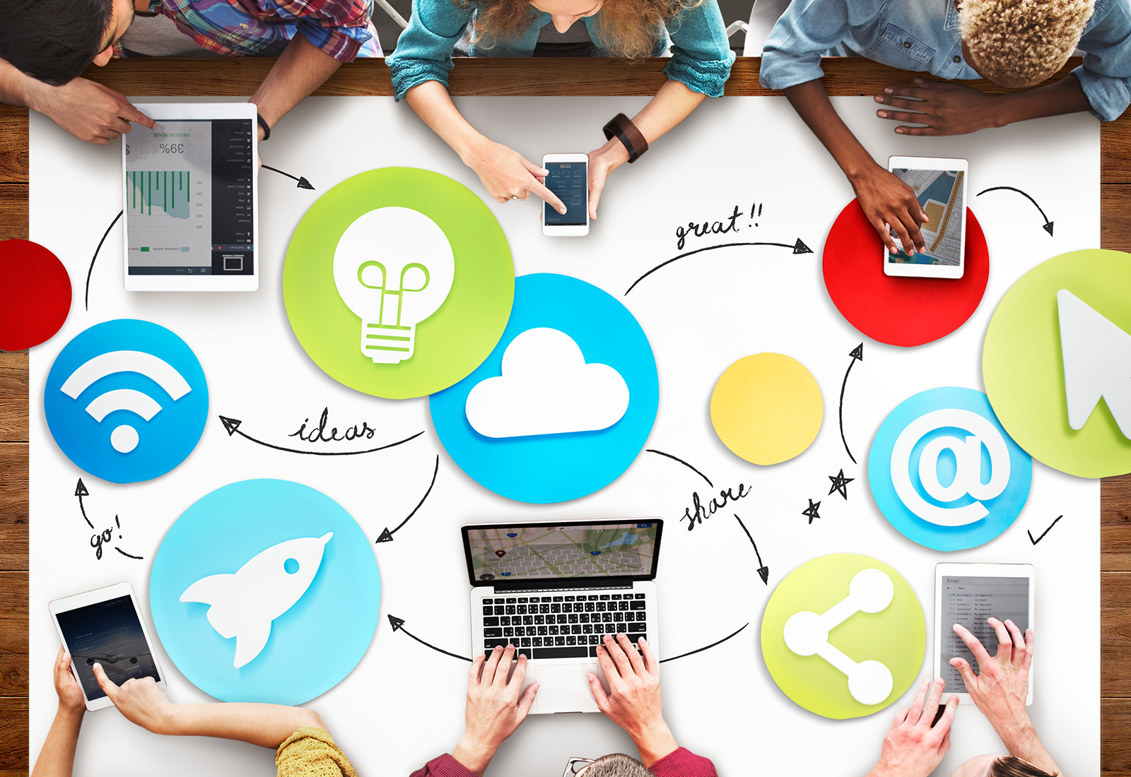 Startups Actions for promoting the European Startup Ecosystem