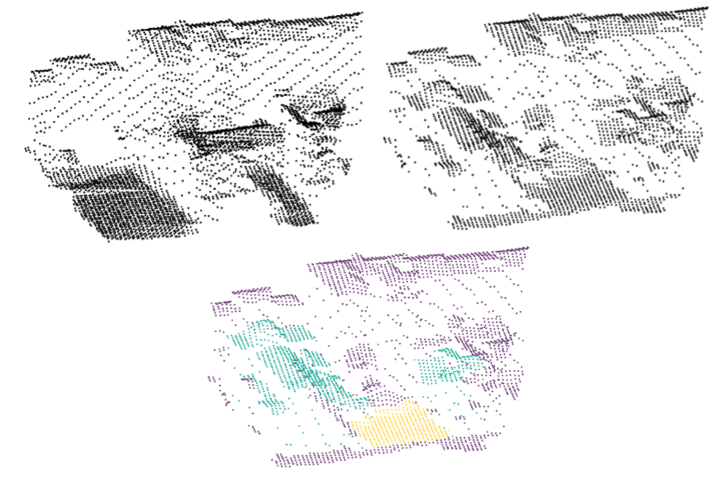 Urb3dcd Urban Point Clouds Simulated Dataset For 3d Change Detection Ieee Dataport