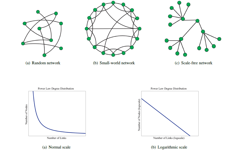 Graphical_Abstract (5) IEEE Access