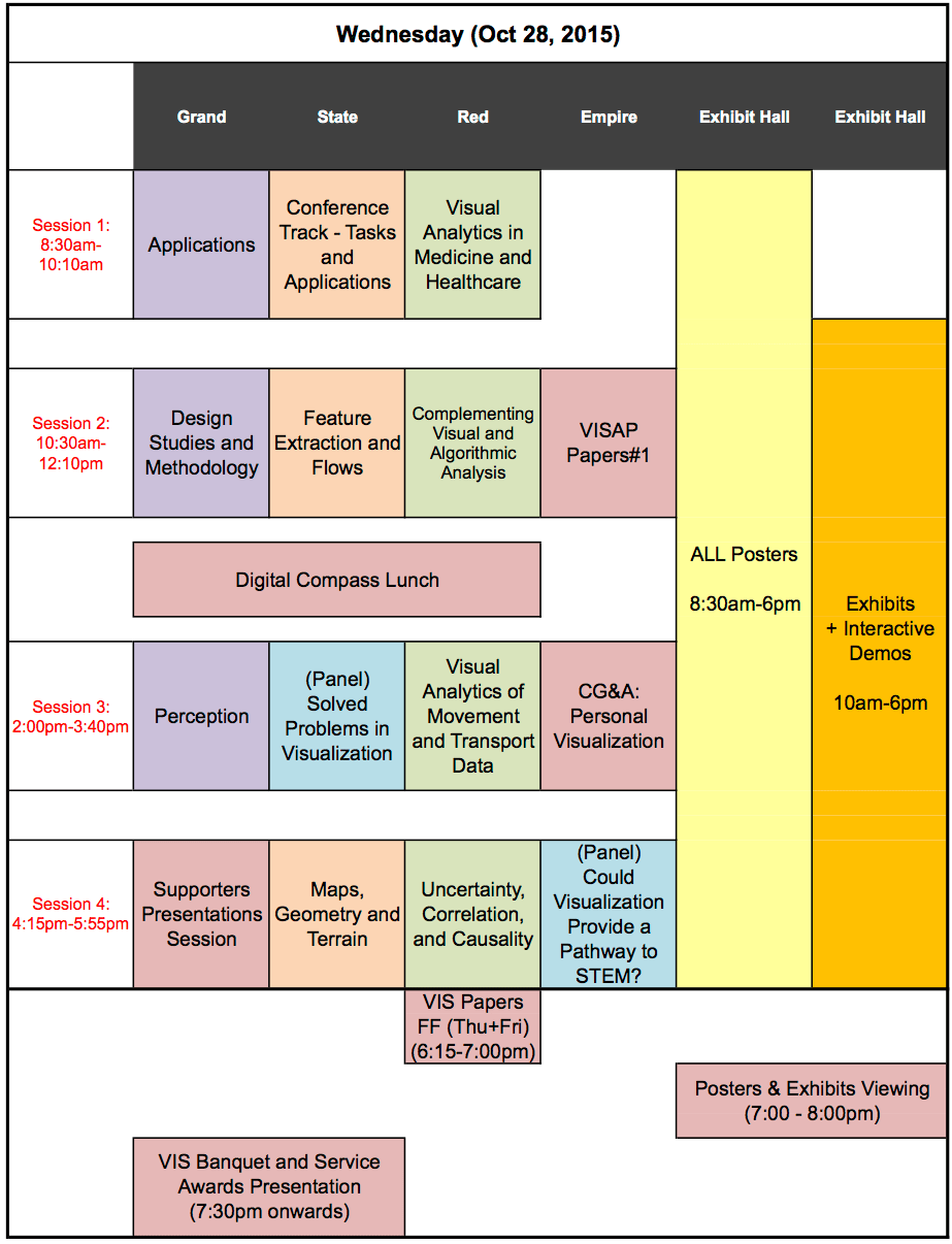 Review: Vast Conference Screen Sharing Services Techavy