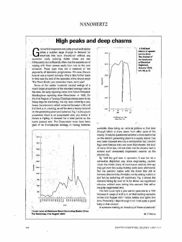 Nanohertz high peaks and deep chasms IET Journals & Magazine IEEE