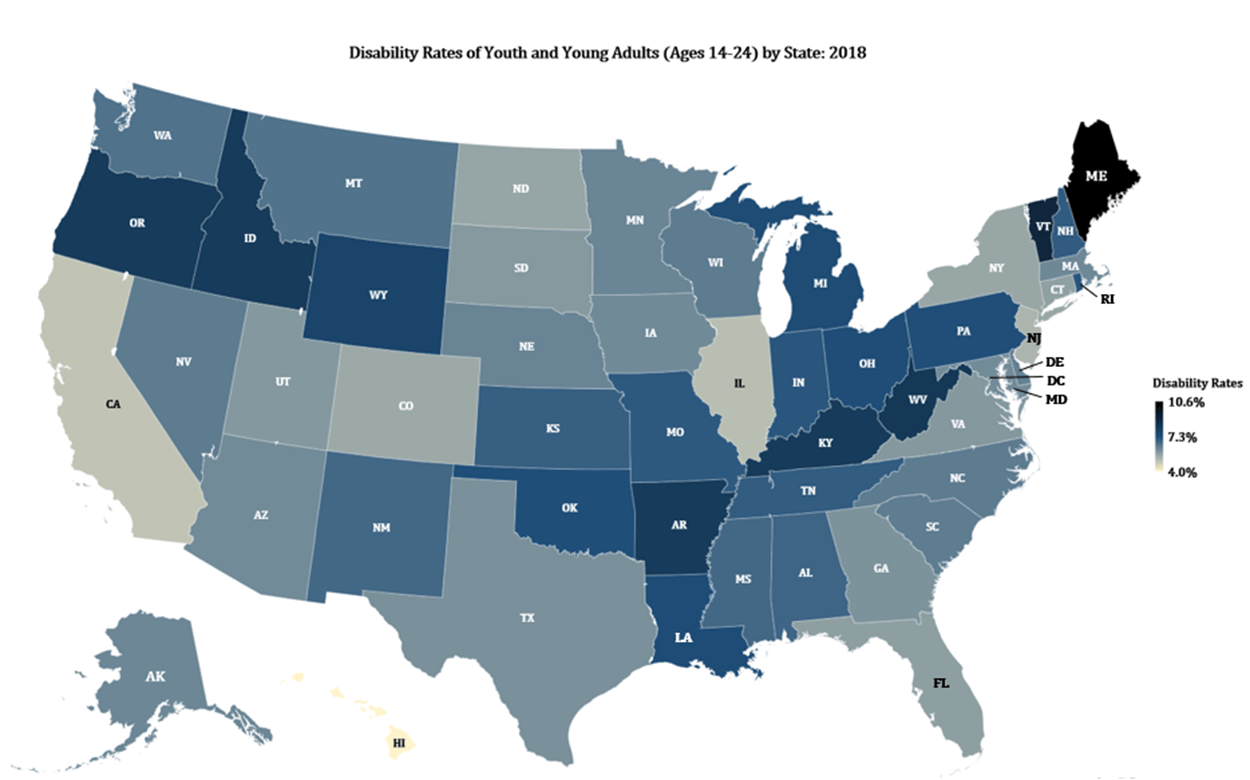 The 2020 Youth Transition Report for Youth and Young Adults