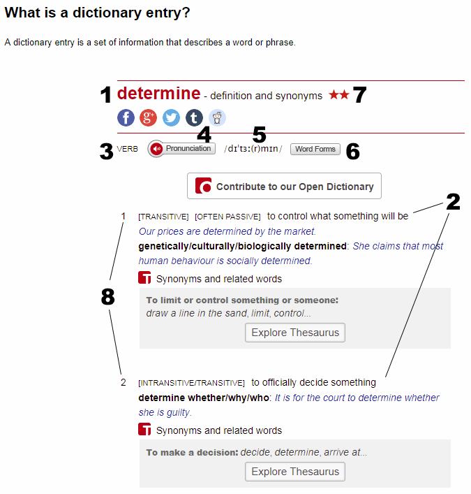 Using a Good Electronic Dictionary for IELTS Vocabulary Building