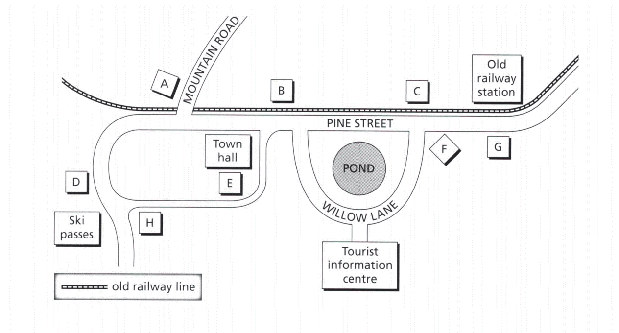 Giải The Official Guide to IELTS Listening Test 5