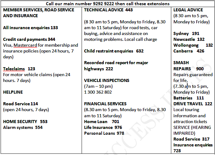 Intergraph Pds Piping Training Manual.