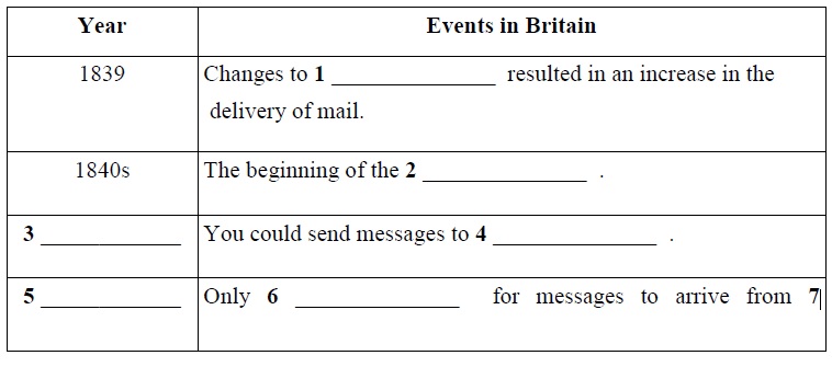 ieltsanswers table completion ielts reading test ieltsanswers