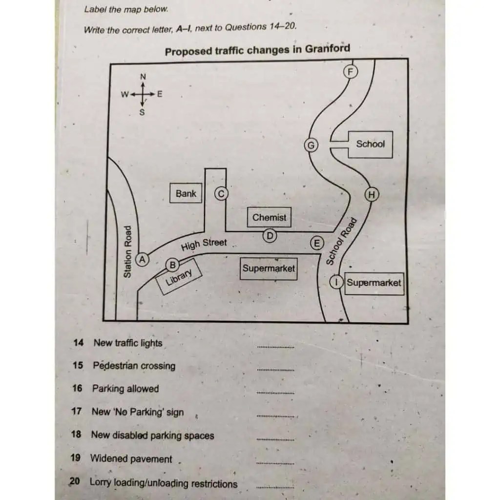 IELTS Listening Ultimate Guide To Achieve High Band Score