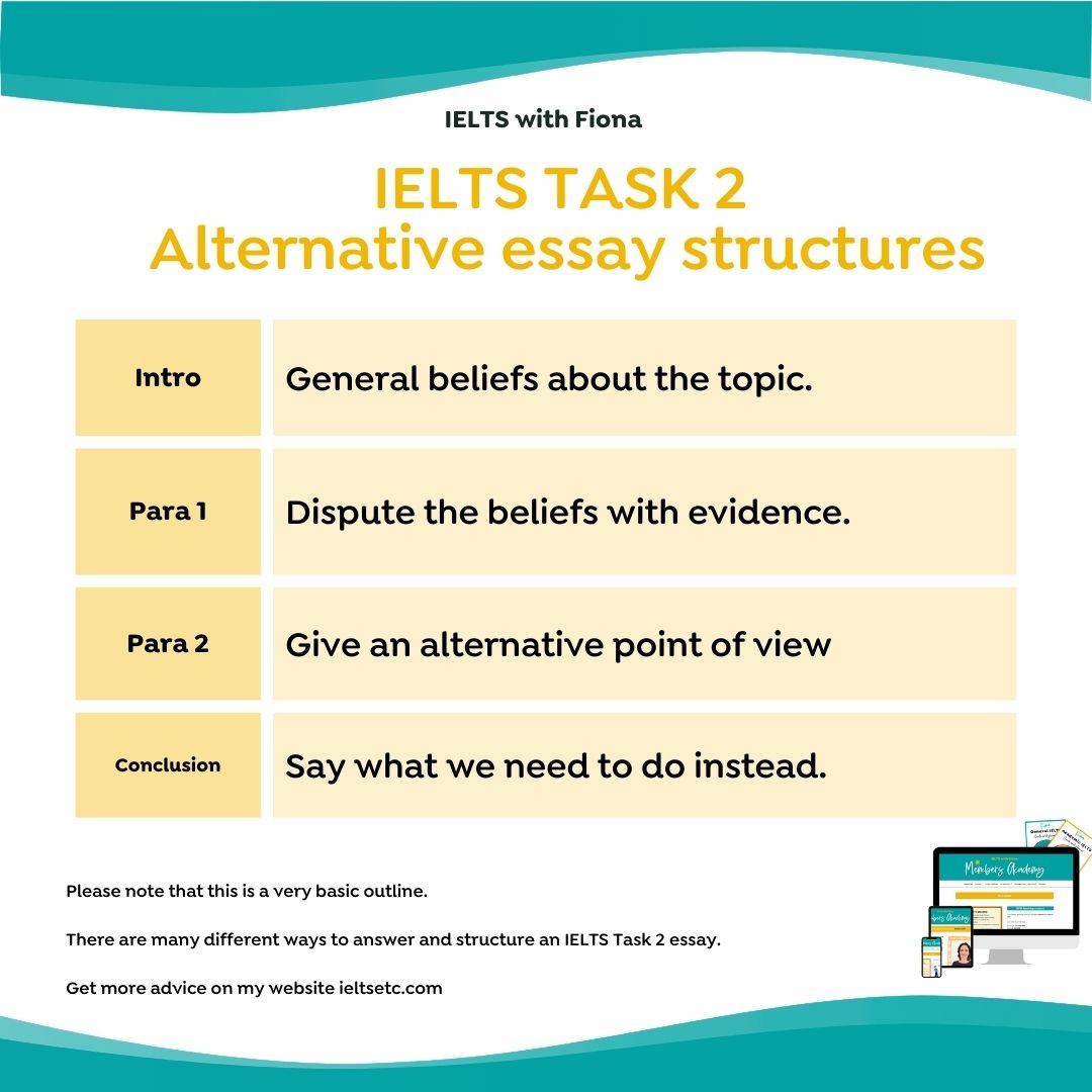 Ielts Writing Task 2 Exle