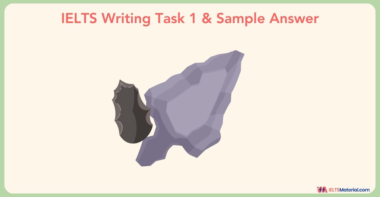 IELTS Academic Writing Task 1 Topic The development of cutting tools