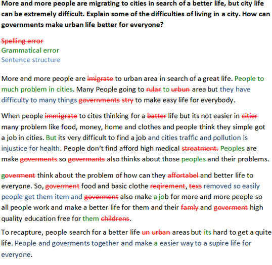 Avail IELTS Writing Correction Service for Essay, Graph