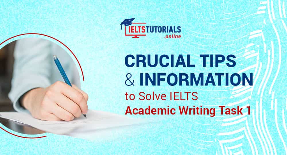 IELTS Academic Writing Task 1 Learn with Tips & Sample Question