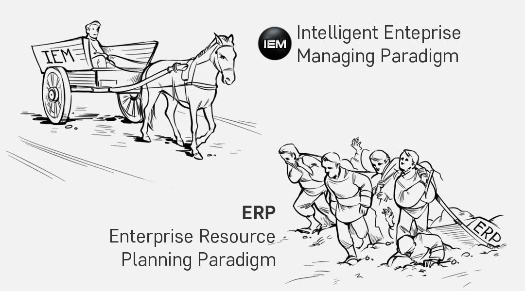 IEM Парадигма Intelligent Enterprise Managing