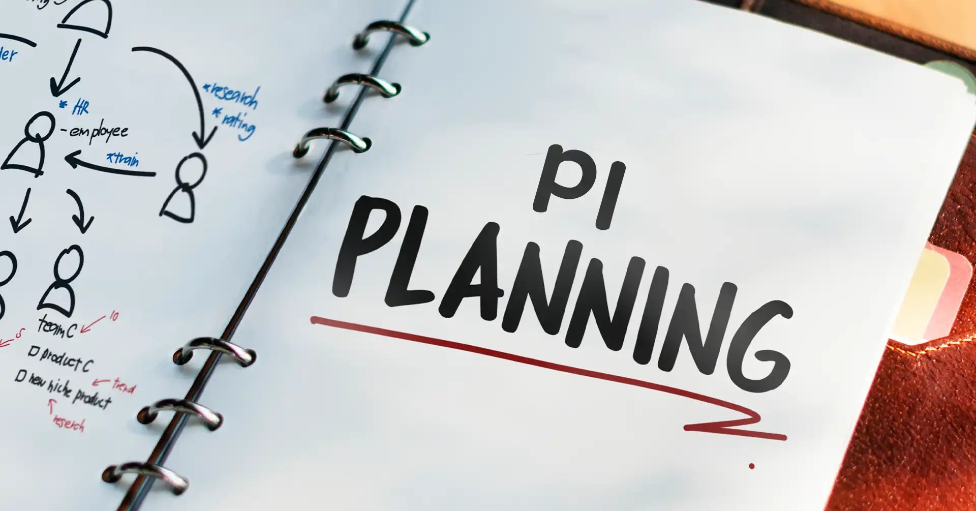 PI Planning in Action Strategies for Agile Success IEMLabs Blog