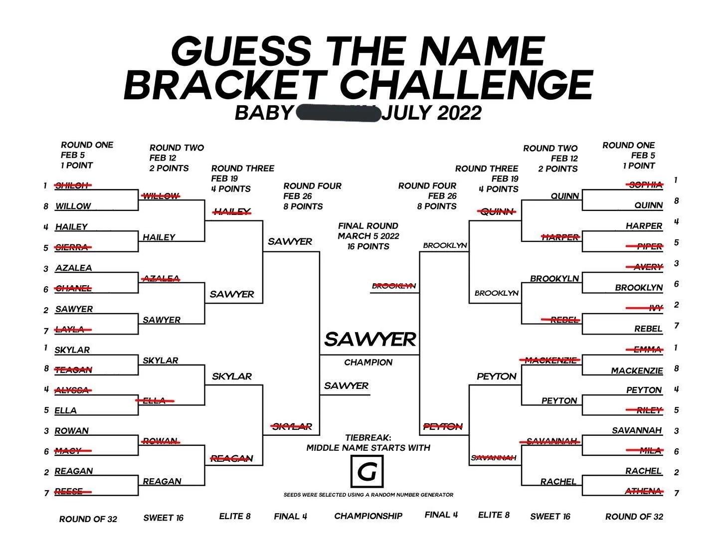Funny Bracket Names Unleashing Hilarious Handles and Creative Chaos in