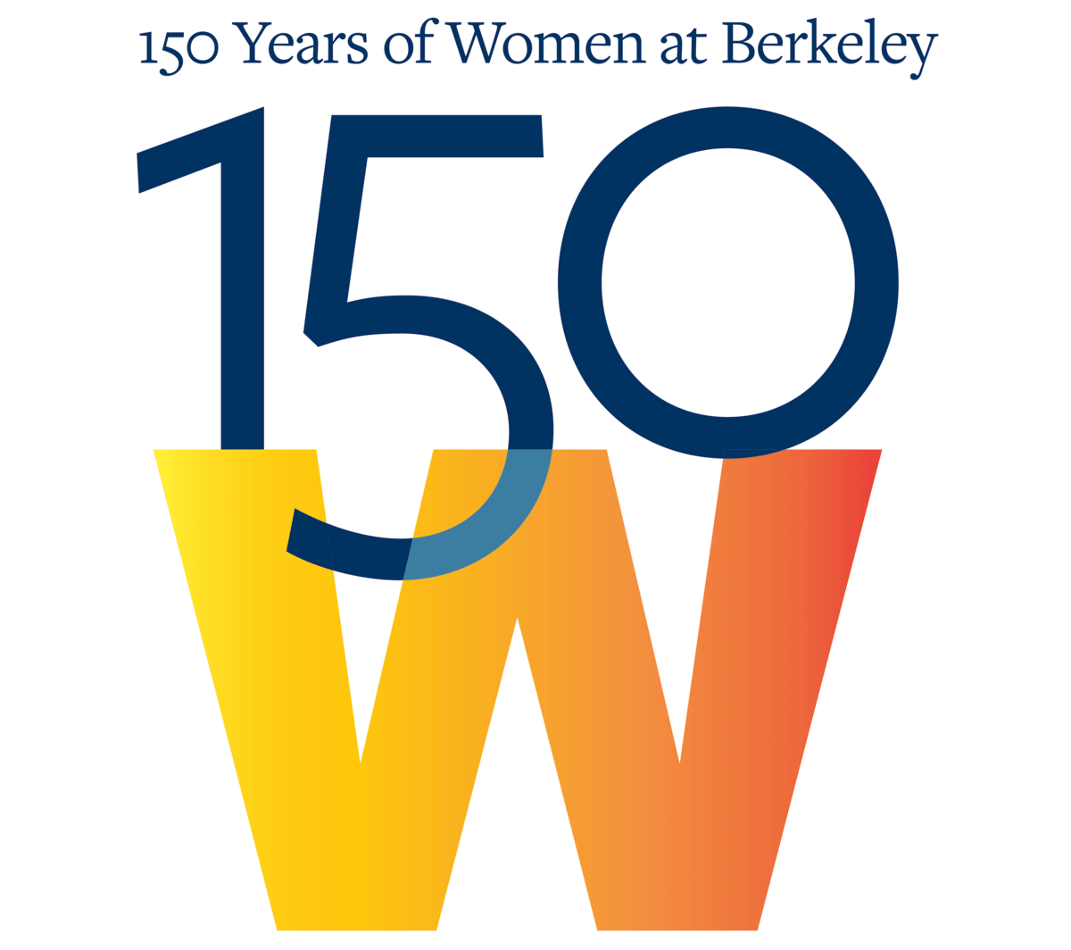 Stat 150 Berkeley Spring 2022 Berkeley 150W: Celebrating The Women Of Ieor - Uc Berkeley Ieor Department - Industrial Engineering & Operations Research