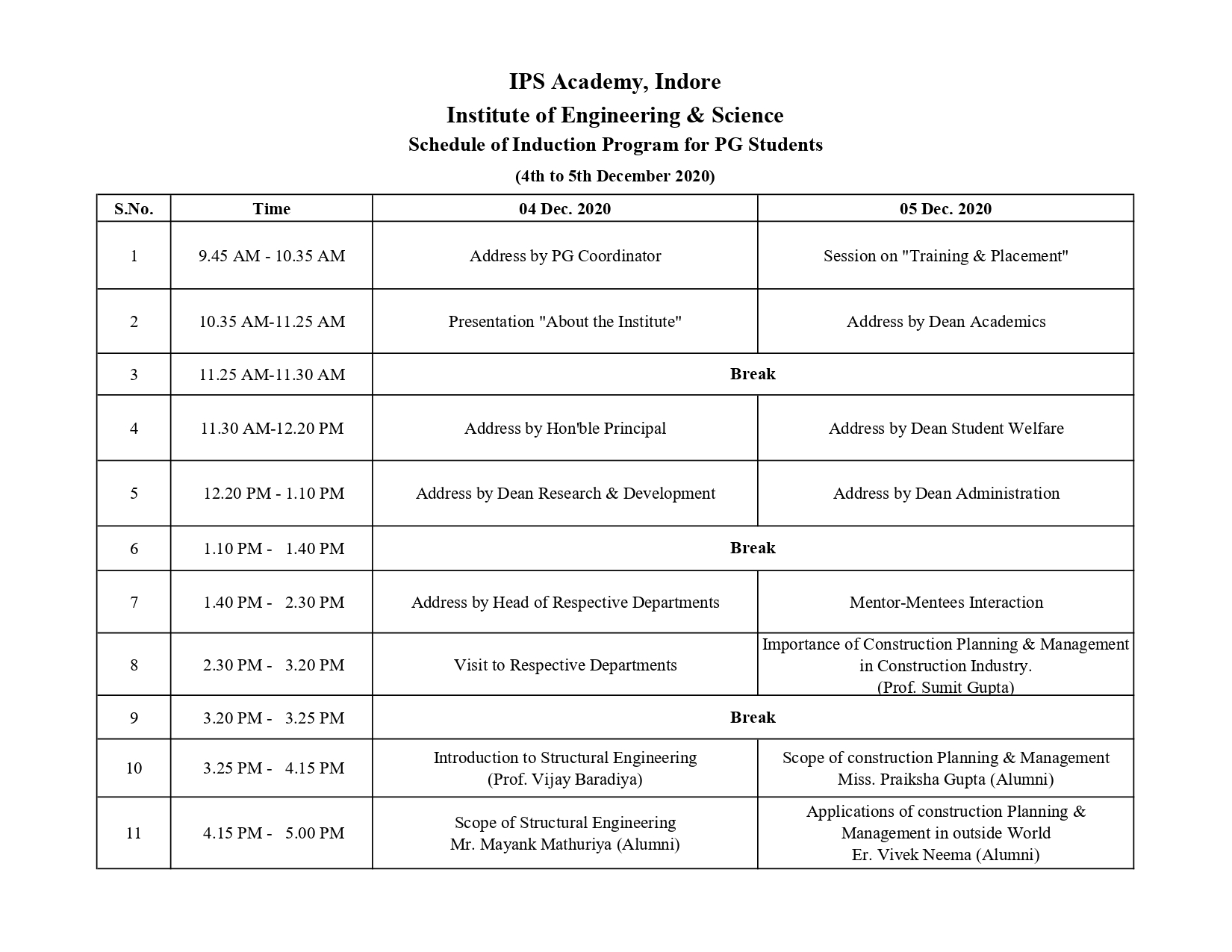 Induction Program PG IPS Academy Indore