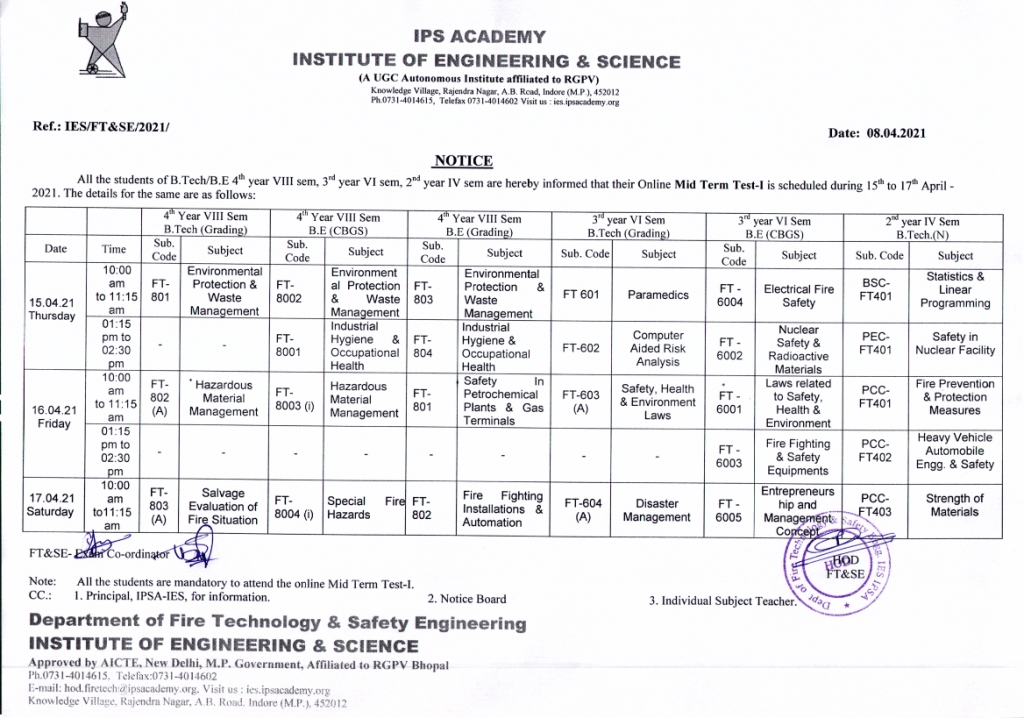 Revised MSTI Time Table April 2021 IPS Academy Indore