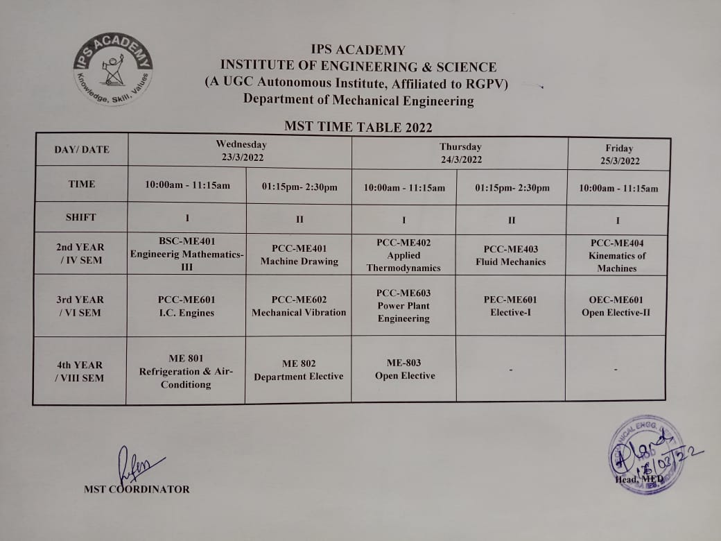 MST Time Table March 2022 (2nd, 3rd & 4th Year) IPS Academy Indore
