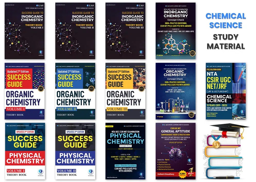 IFAS India's Best Learning Platform