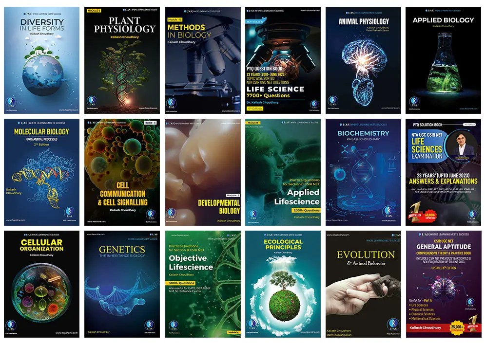 IFAS India's Best Learning Platform