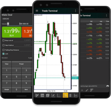 MT4 for Android MetaTrader 4 for Android Download MetaTrader 4 for