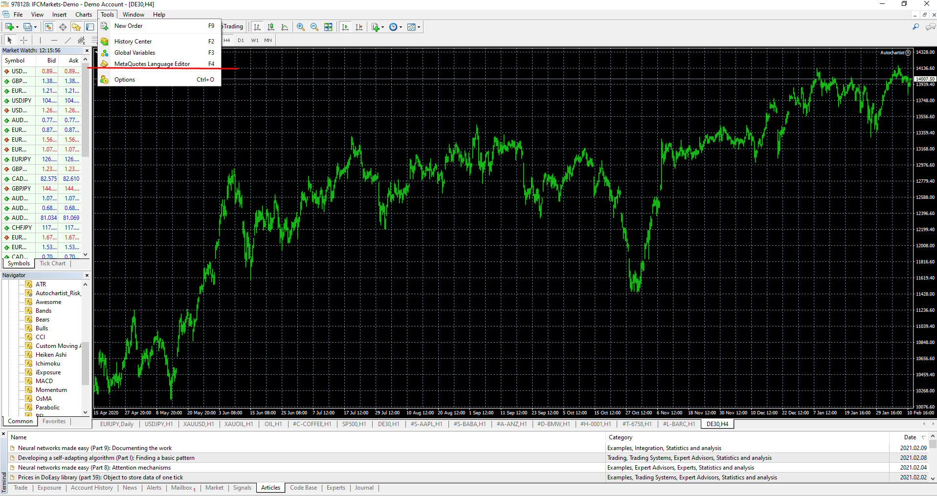 MQL4 Program Trading Trading Robots MT4 IFCM India