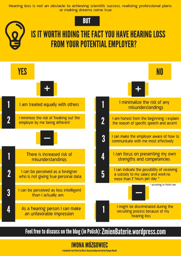 Worth hiding your hearing loss from your employer? IFHOHYP
