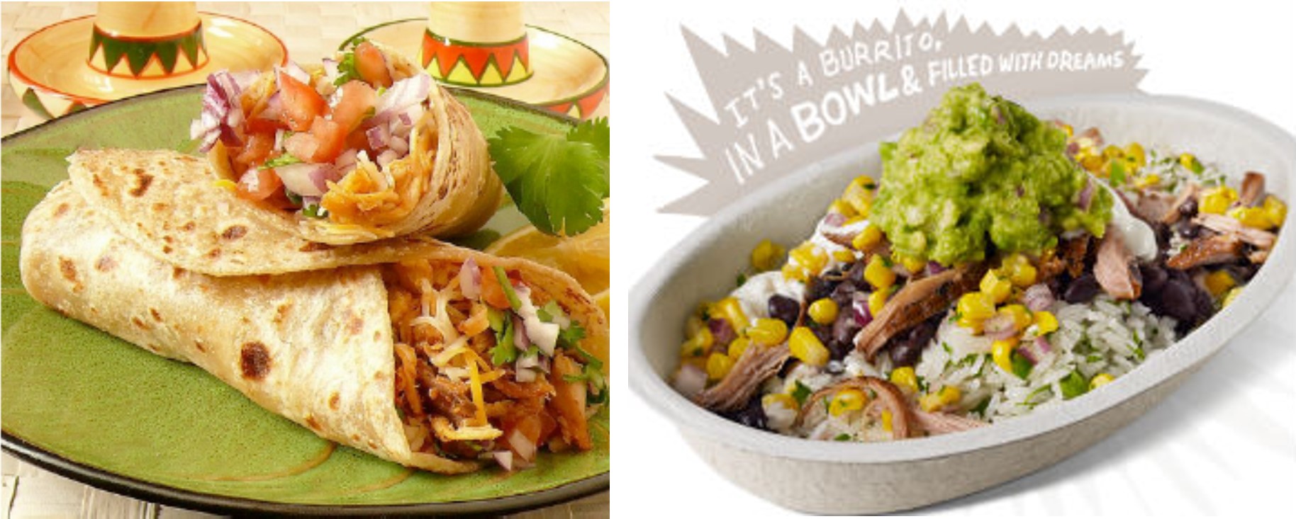 זכיינות Burrito Bowl Mexican Grill המכון הישראלי לזכיינות