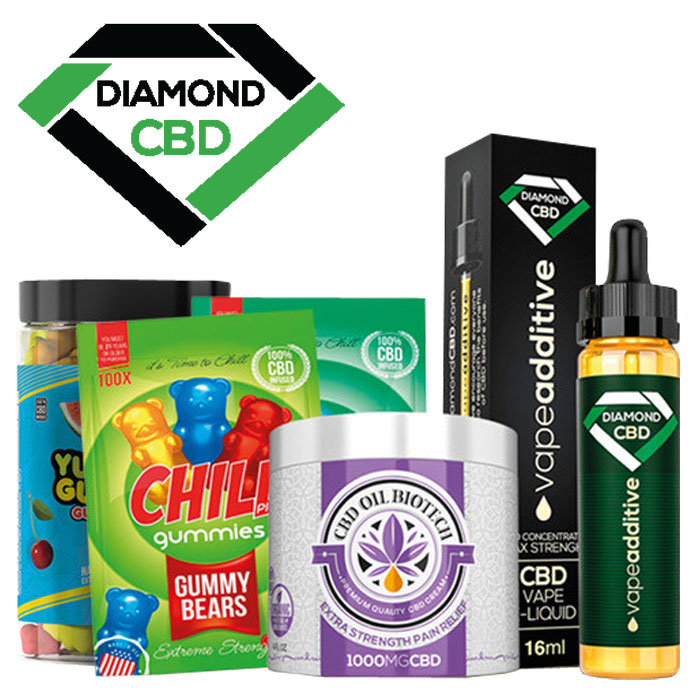 Hemp Oil CBD Companies I Fill Innovative Technology