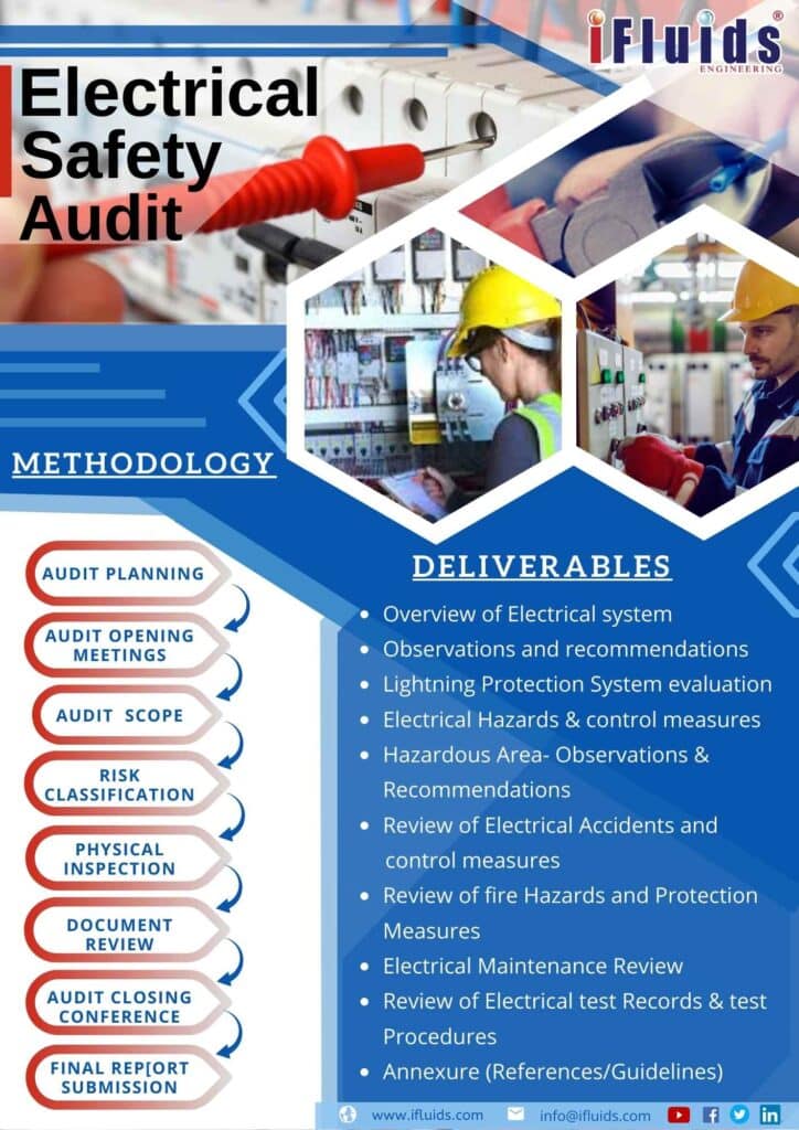 Electrical Safety Audit iFluids Engineering Engineering and