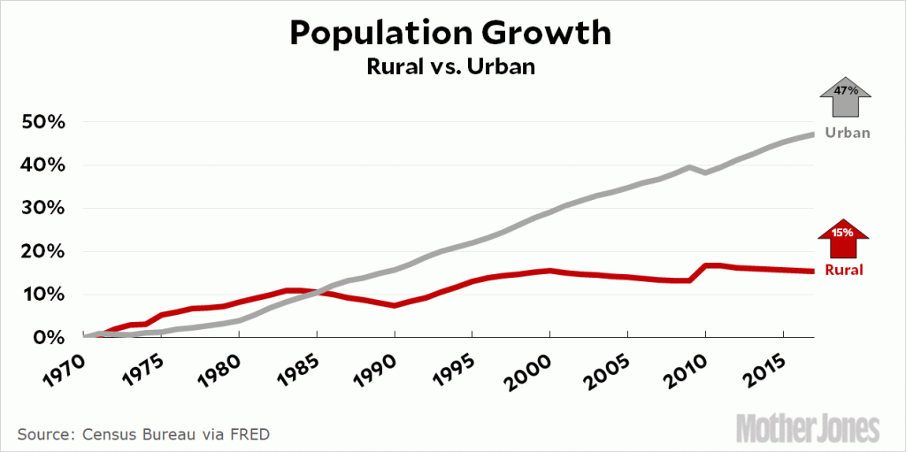 Infographics Archives Page 5 of 55 information for practice