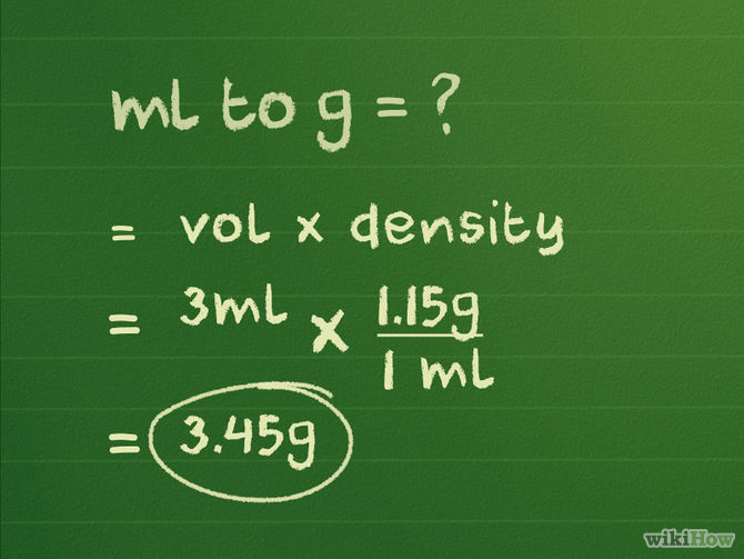 Learn how to do anything How to Calculate the Concentration of a Solution