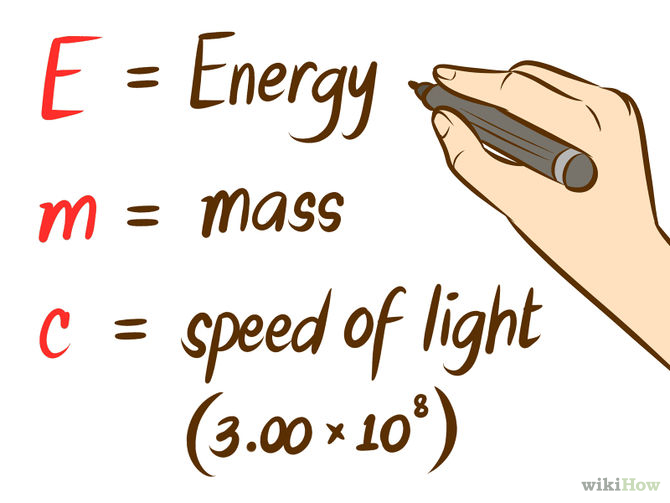 Learn how to do anything How to Understand E=mc2