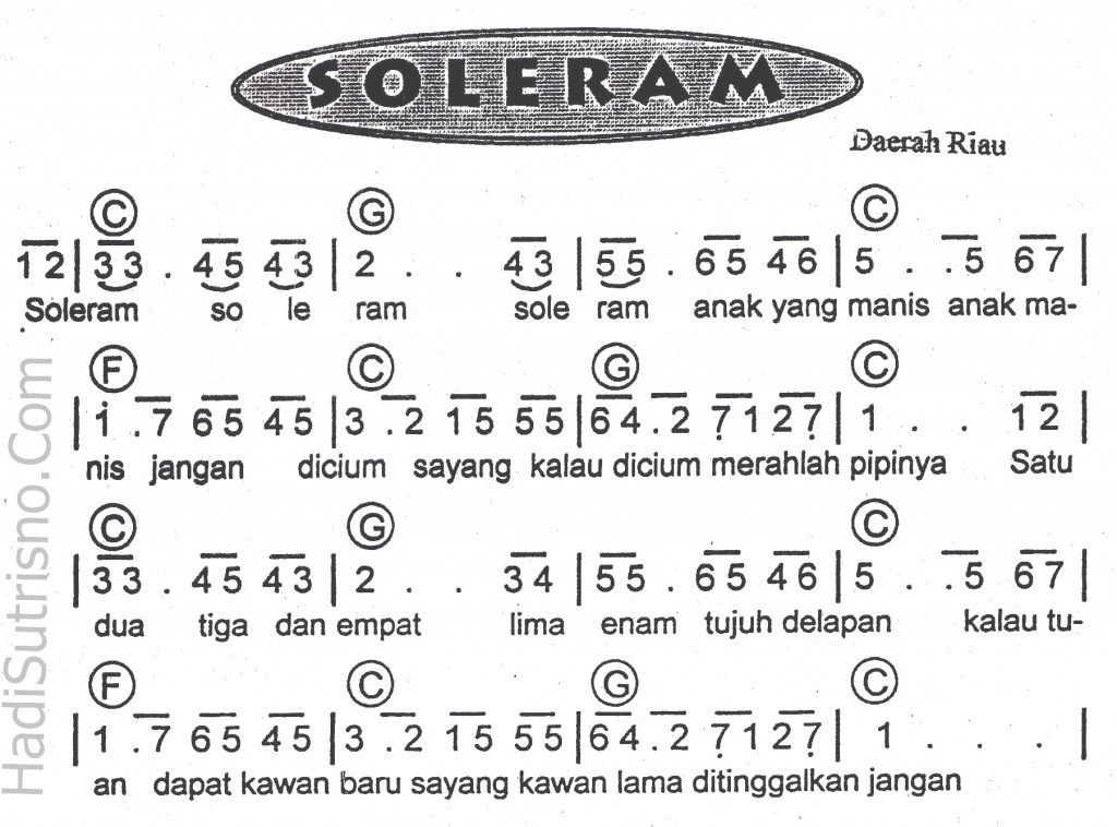 Doremy Trenz: 1 Lirik Lagu Jawa Tengah
