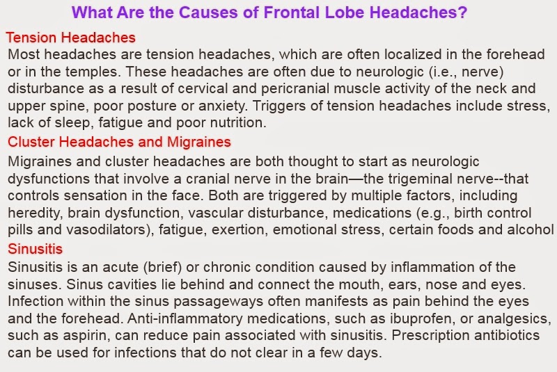 lobe headachesblogspot